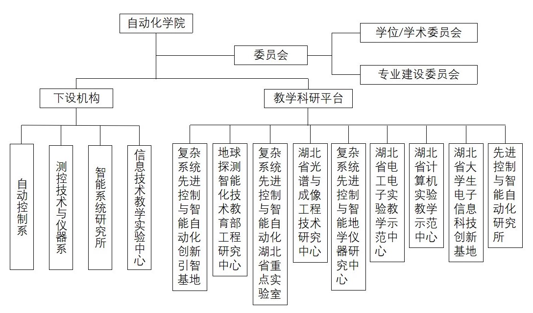 澳门彩票有限公司